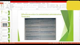 Contabilidad Administrativa I Clase 1Introduccion [upl. by Lallage712]