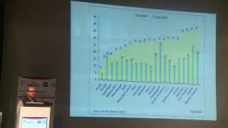 Quality improvement research  The basics and beyond  Dr Vikram Dutta [upl. by Nomrah873]