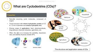 Cyclodextrin formulation process with small molecules [upl. by Prudie436]