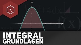 Integrieren Grundlagen Integral [upl. by Adella]