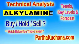 Alkyl Amines Chemicals Limited Technical Analysis amp Trading Insights [upl. by Ttessil]