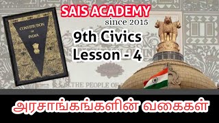 Constitution 9th Civics Lesson 4 Types of Government [upl. by Eylk]