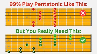 Ultimate Pentatonic Scale Guide Every Essential Shape [upl. by Ummersen]