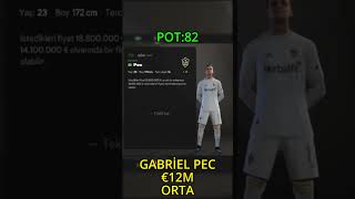 UCUZ ORTA PAHALI VİNİCİUS JR  EA SPORTS FC 25 easportsfifa vinicius shorts [upl. by Lesli]