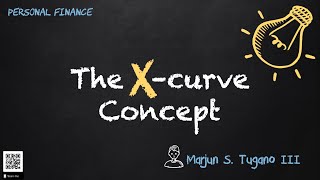 Personal Finance The XCurve Concept [upl. by Lerraj]