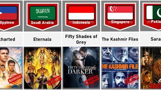 Timeline BANNED Movies In Different Countries Banned Movies From Different Countries Comparison [upl. by Atsirhcal]