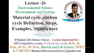 EVS Material cycle carbon cycle Definition Steps Examples Significance by Dheerendra Kumar [upl. by Brittaney617]