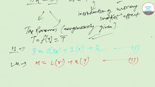 BBM in ISLM Model for MSC ECONOMICS JNU IGIDR CUCET CU IIFT BHU [upl. by Maletta]