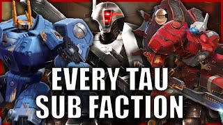 Every Single Tau Sept EXPLAINED By An Australian  Warhammer 40k Lore [upl. by Fenelia476]