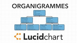 Comment faire un organigramme  Tutoriel [upl. by Nayr]