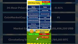 BTC Price Today  November 10 2024  Cryptocurrency News Today Latest [upl. by Seaddon]