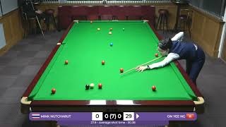 Landywood British Womens Open 2024  Mink Nutcharut vs Ng On Yee [upl. by Acimad]