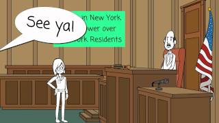 What is Long Arm Personal Jurisdiction [upl. by Nnylkoorb]