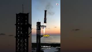 SpaceX Booster Landing on The Lanuch Pad  Elon Musk  shorts spacex [upl. by Nabi]