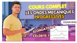 Les Ondes Mécanique Progressives 2BAC الموجات الميكانيكية المتوالية الثانية باكالوريا PCSMSVT [upl. by Kesley]