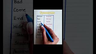 Synonyms English New words  synonyms english newwordsinenglish education shorts ytshorts [upl. by Dlorag]