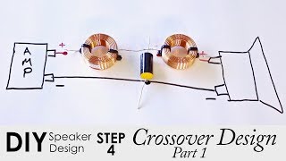 How To Design A Crossover For A DIY Speaker  Part 1  Crossover Design Intro [upl. by Fennie581]