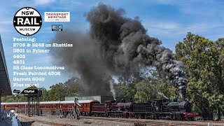 NSW RAIL MUSEUM Thirlmere  2020 [upl. by Ssej853]