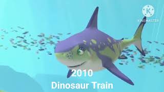 Evolution Of Cretoxyrhina AKA Ginsu Shark 19972023 [upl. by Flossie]