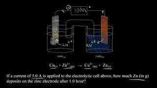 Quantitative electrolysis  Redox reactions and electrochemistry  Chemistry  Khan Academy [upl. by Erik]