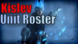 Kislev Full Unit Roster Reveal Unit Role Speculations Total War Warhammer 3 [upl. by Leigha]