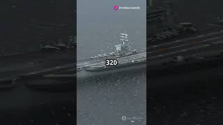 Chinas Mighty Type 003 Aircraft Carrier [upl. by Ecinuahs908]