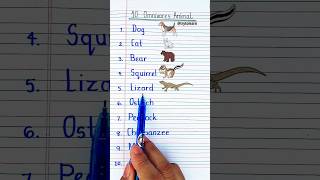 Omnivores animals name education shorts omnivores [upl. by Gerry]