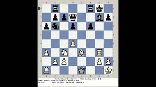 Hovhannisyan Robert vs Rian Kapriaga  World Chess U18 2008 Vung Tau Vietnam [upl. by Iemaj]