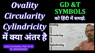 GDampT  Drawing symbols  Ovality  circularity  Cylindricity  roundness [upl. by Faline]