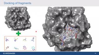 De novo molecular design Reaction based enumeration combinatorial library [upl. by Eon]