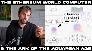 The Ethereum World Computer Explained Visually [upl. by Kohn]