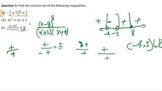 SOLVING INEQUALITIES recitation [upl. by Fianna899]