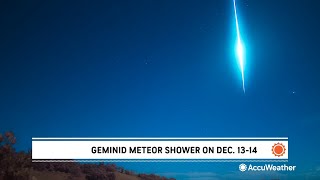 Witness the Spectacular Geminid Meteor Shower Dec 1314 [upl. by Mcspadden734]