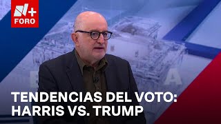 Harris vs Trump¿Quién ganaría si hoy fueran las elecciones en EE UU  Estrictamente Personal [upl. by Siekram967]