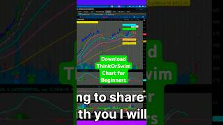 Thinkorswim Create and Download a Pro Trading Chart with Indicators Part 2 Beginners [upl. by Michigan]