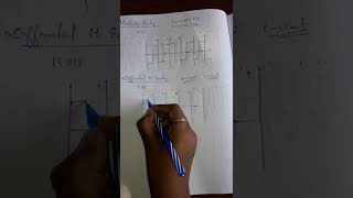 DIFFERENTIAL MANCHESTER ENCODING EXAMPLE [upl. by Zosi]