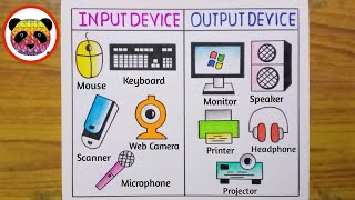 How to Draw Input And Output Device Of Computer  How to Draw Input And Output Device  Computer [upl. by Aenehs]