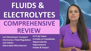 Fluid and Electrolytes for Nursing Students  Comprehensive NCLEX Review [upl. by Ezar]