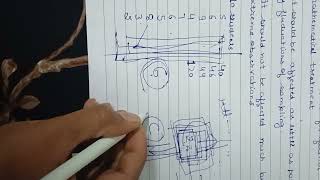 Requisites of measures of central tendency [upl. by Autrey]