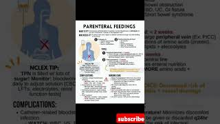 what is parenteral Feeding feeding parenteralfeeding benefitsofparenteralfeeding [upl. by Sewell]