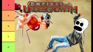 Empires of the undergrowth ANT tier list [upl. by Gievlos618]