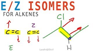 E Z Geometric Isomers for Alkenes [upl. by Voletta]