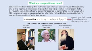 Compositional data analysis made simple unsupervised and supervised learning [upl. by Tiffany]