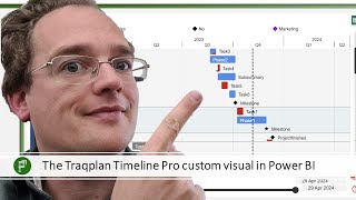 Exploring Traqplan Timeline for Power BI [upl. by Javier945]