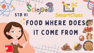 Food Where Does it Come From CBSE Class 6 Science [upl. by Derril]