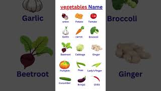 Vegetables Names in English english [upl. by Eemaj782]