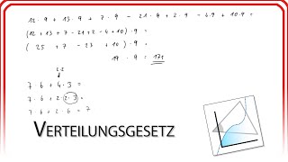 Verteilungsgesetz Distributivgesetz  Mathematik 5 Schulstufe  Mathe EasyGoing [upl. by Isayg]