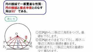 円と接線 [upl. by Garda]