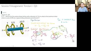 Torsional Loading Calculating Shear Stress in a Twisted Shaft [upl. by Allicerp]