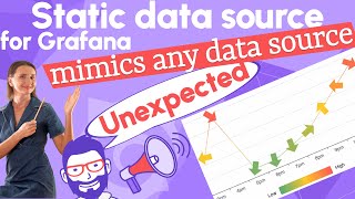 Static data source for Grafana  Mimic any data source tutorial [upl. by Ademordna]